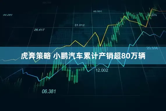 虎奔策略 小鹏汽车累计产销超80万辆