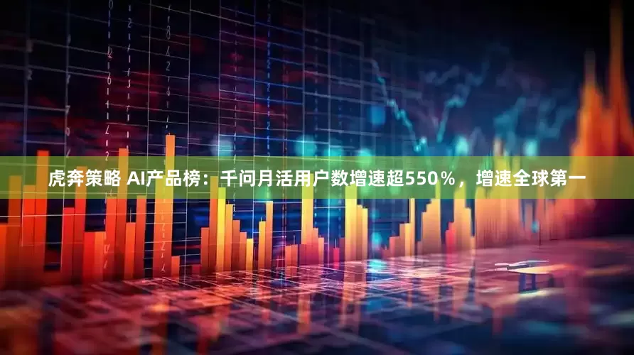 虎奔策略 AI产品榜：千问月活用户数增速超550％，增速全球第一